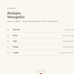 İçindekiler sayfası: boşluğun monografisi başlığı ve kavram, kent, katlar, cephe bölümlerinin sayfa numaraları