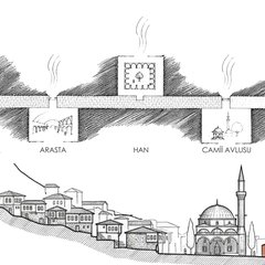 Kent rotası: arasta, han, cami avlusu, Oyuk ve meydan; çizgi çizim